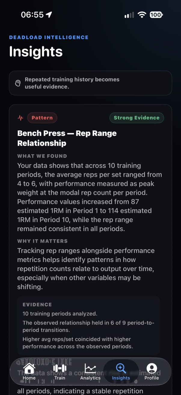 DEADLOAD insight showing an illustrative Bench Press rep-range relationship, Strong Evidence, supporting evidence, and caveats.