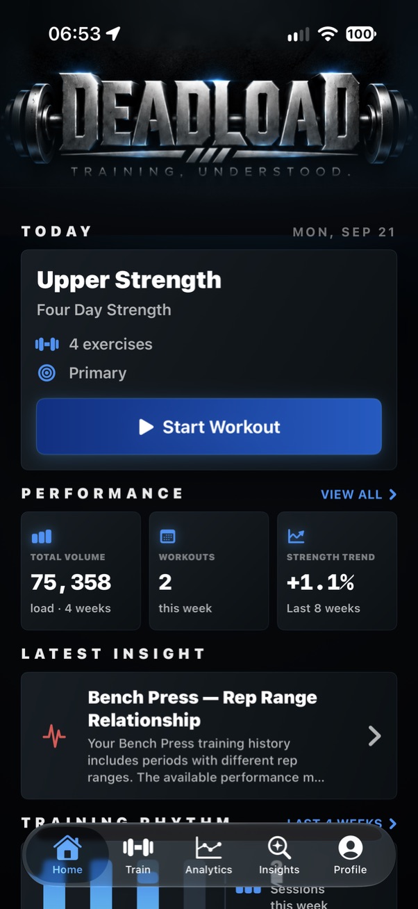 DEADLOAD Home dashboard showing an illustrative Upper Strength workout, performance, and latest insight.